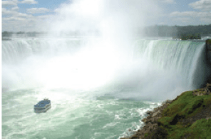Niagara Falls
